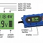 Nabíječka mikroprocesor 4Amp 6/12V PB/GEL LCD display