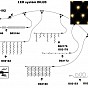 diLED světelná síť 100 LED, teple bílá, bez trafa