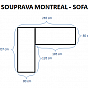 Zahradní polyratanový set MONTREAL