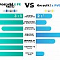 Smršťovací bužírky s pojidlem vodotěsné sada 220ks