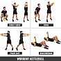 Gorilla Sports Kettlebell činka, vinylová, zelená, 10 kg